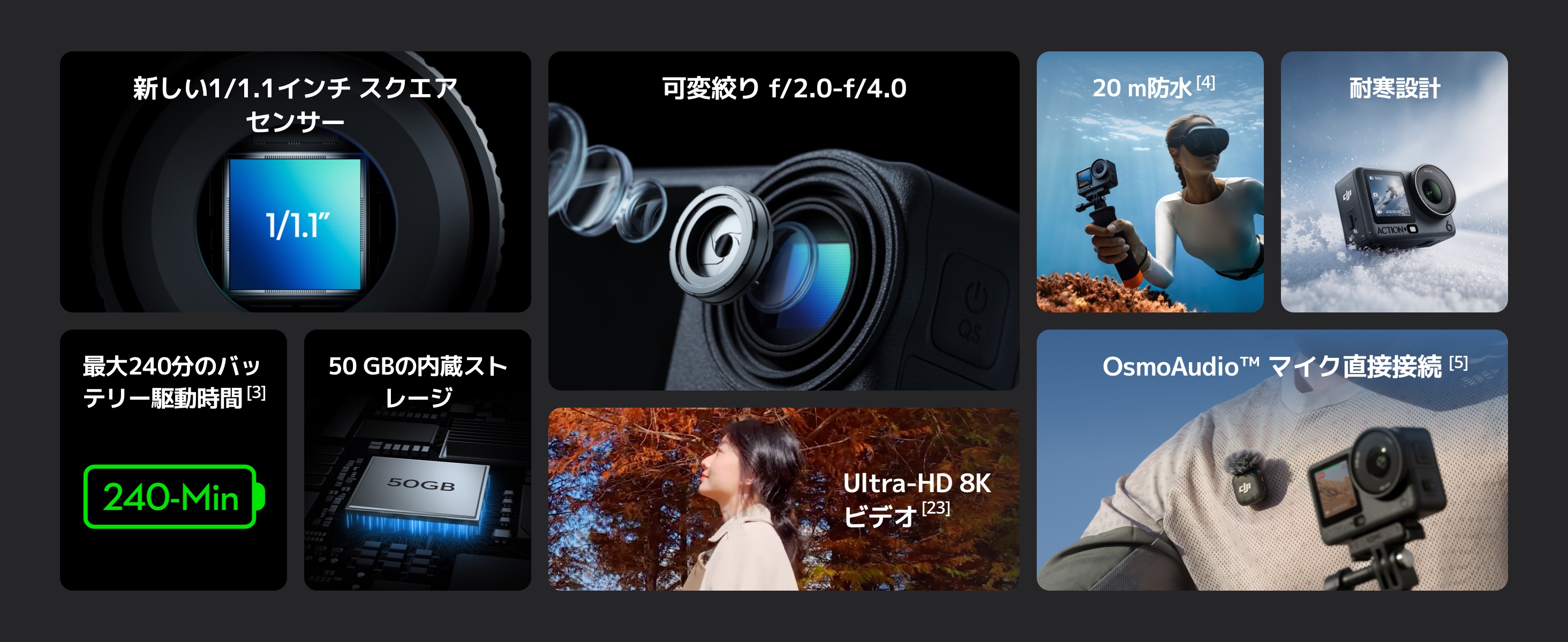 Amazon | Amazon限定 DJI Osmo Action 6 エッセンシャルコンボ 