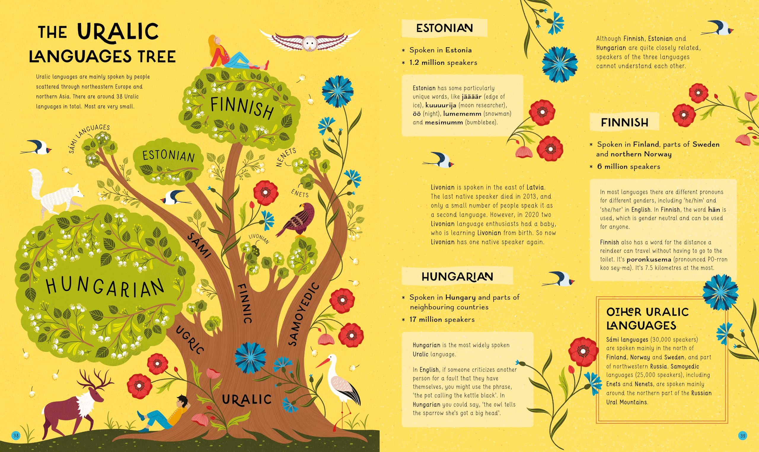 Atlas of Languages : Our words around the world