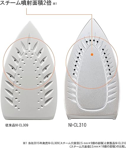 Miniatura 5 de Panasonic Plancha de vapor inalámbrica compacta NI-CL310-P (PINK)【Productos genuinos nacionales de Japón】【Se envía desde JAPÓN】