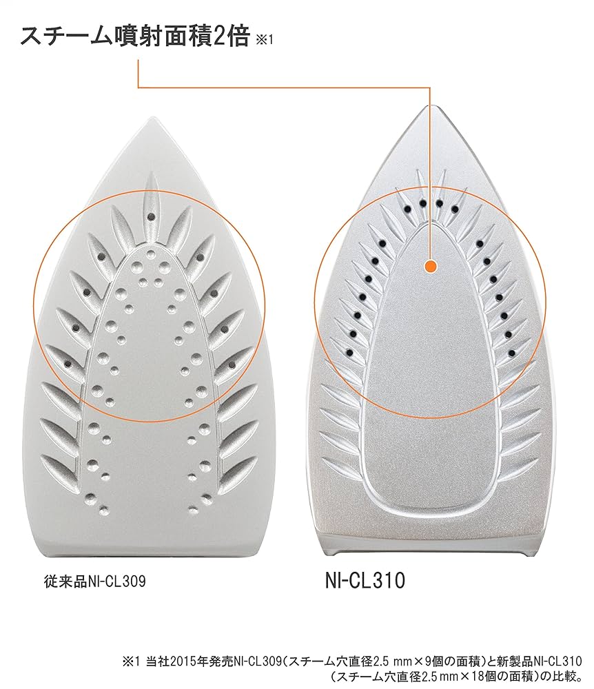 Amazon.co.jp: パナソニック コードレススチームアイロン ブルー