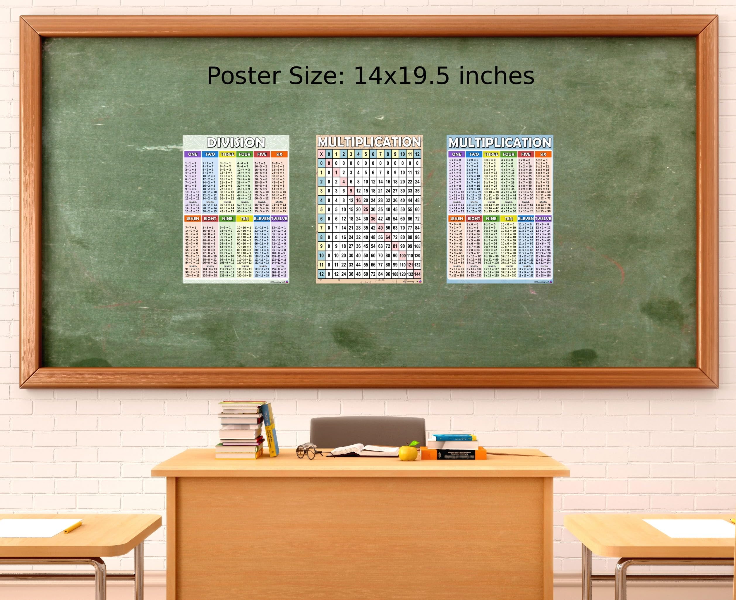 Plakaty z motywem mnożenia, tabeli czasów i podziału | Laminowane 35 x 49,5 cm. | Edukacyjne plakaty matematyczne do klasy podstawowej, nauki w szkole domowej i materiały dla nauczycieli matematyki