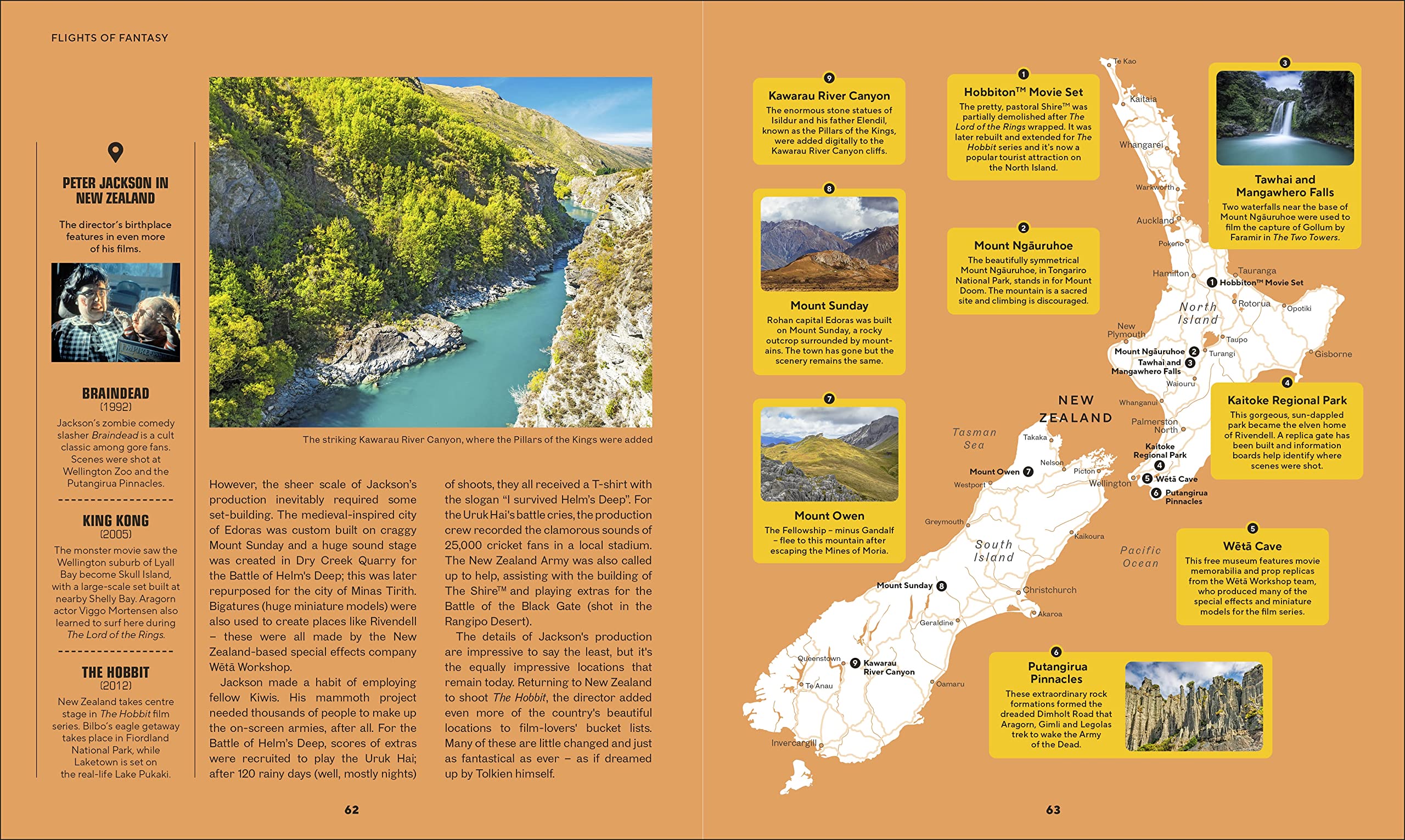The Screen Traveller's Guide: Real-life Locations Behind Your Favourite Movies and TV Shows