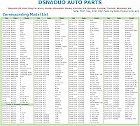 Vista 5 de 1 unidad M14x1.5mm Tapón magnético para drenaje de aceite de acero inoxidable para Honda Accord Civic CR-V Odyssey, Acura Ford GM Mazda Hyundai KIA
