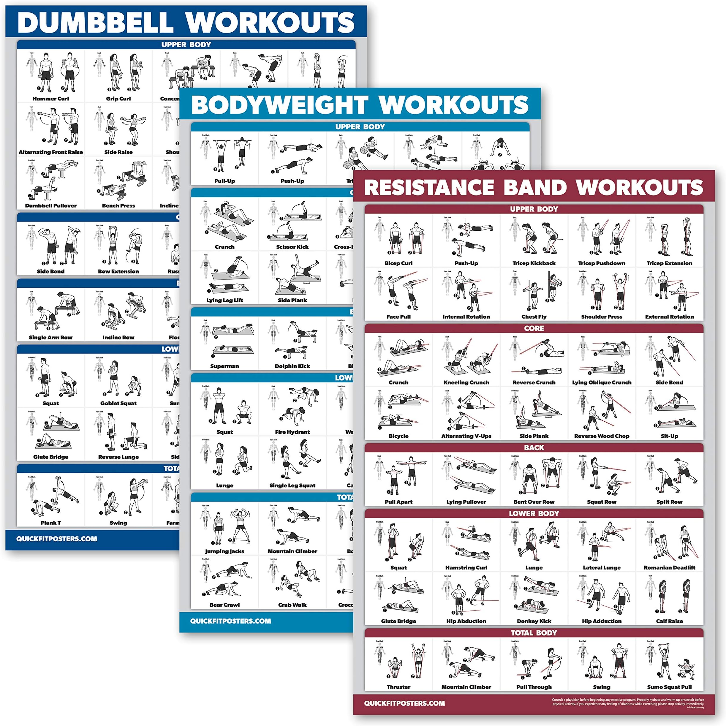 3 Pack - Dumbbell Workouts + Bodyweight Exercises + Resistance Bands Poster Set - Set of 3 Workout Charts