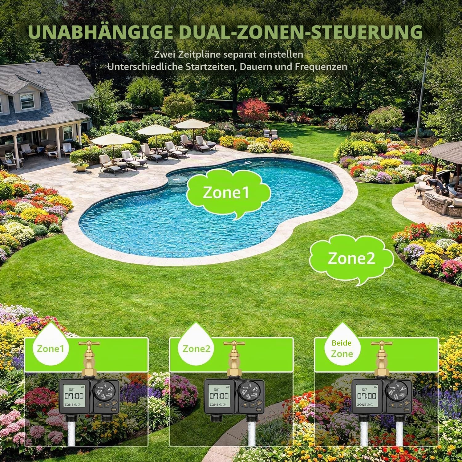 Bewässerungscomputer 2 Ausgängen Wiederaufladbar 2000mAh & IPX6 Wasserdicht, Großer 2,8" LCD | Messingeingang | Regenverzögerung | Automatische & Manuelle Bewässerungsuhr für Garten, Hof und Rasen