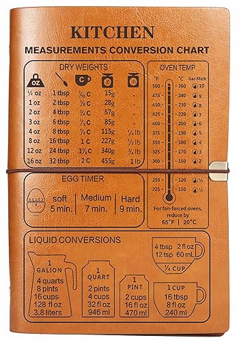 Houseowner Recipe Gift-New Home Housewarming Gift-Retirement Birthday Wedding Christmas Keepsake-Kitchen