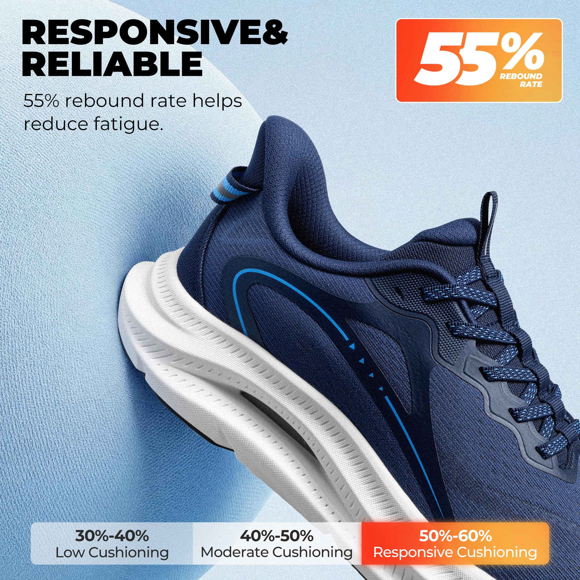 ALLSWIFIT Zapatillas de deporte para hombre, antideslizantes, transpirables, cómodas, para entrenamiento, correr, tenis, gimnasio, a la moda, Azul, 44.5 EU