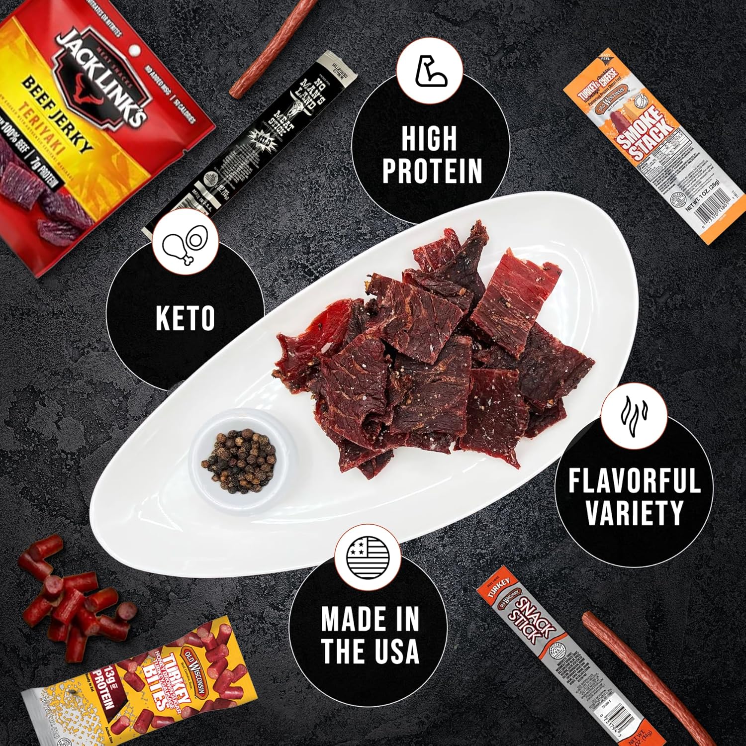 Beef Jerky Gift Baskets For Men - Dad Gifts, Birthday Gifts For Men | Beef Jerky Variety Pack