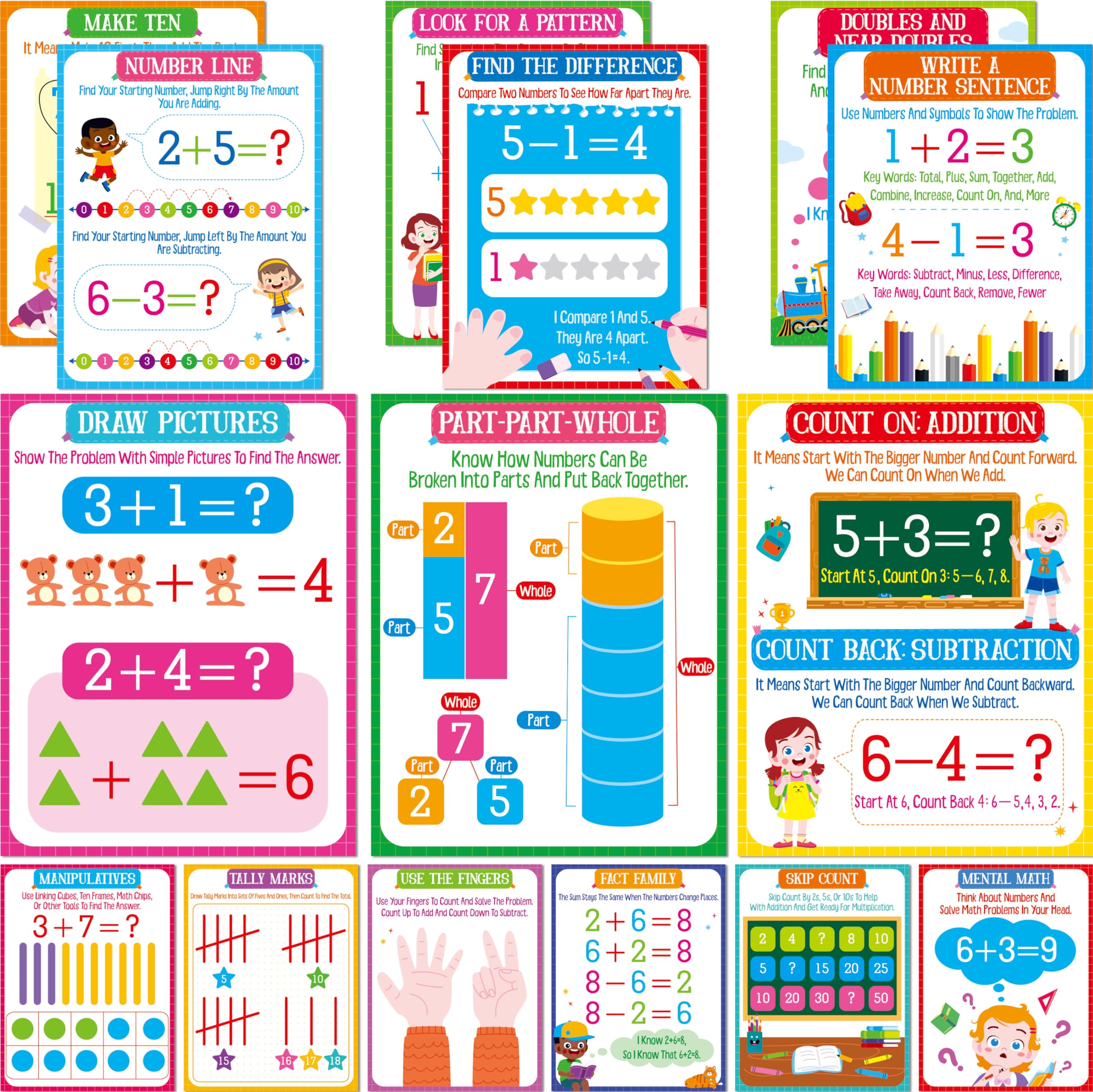 15 Mathematics Strategy Posters, Early Learning Poster Math Manipulative for Teachers, Addition &amp; Subtraction Strategies for kids, Bulletin Board, Classroom Wall Decor for School Supplies (8.5" x 11")