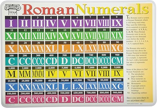 Miniatura 10 de Mantel individual de matemáticas Painless Learning