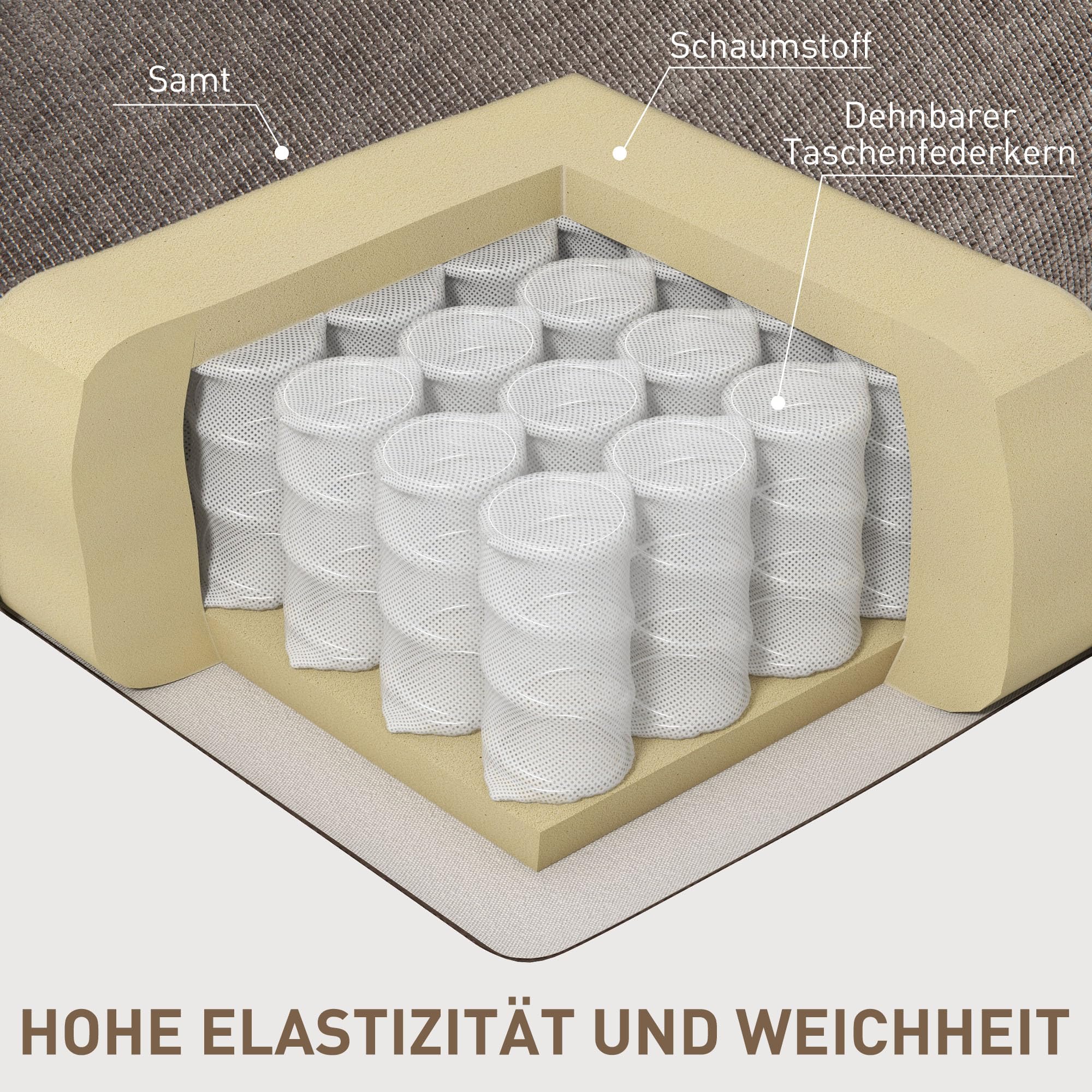 HOMCOM Relaxsessel mit Liegefunktion, Verstellbarer Rückenlehne, Hellbraun