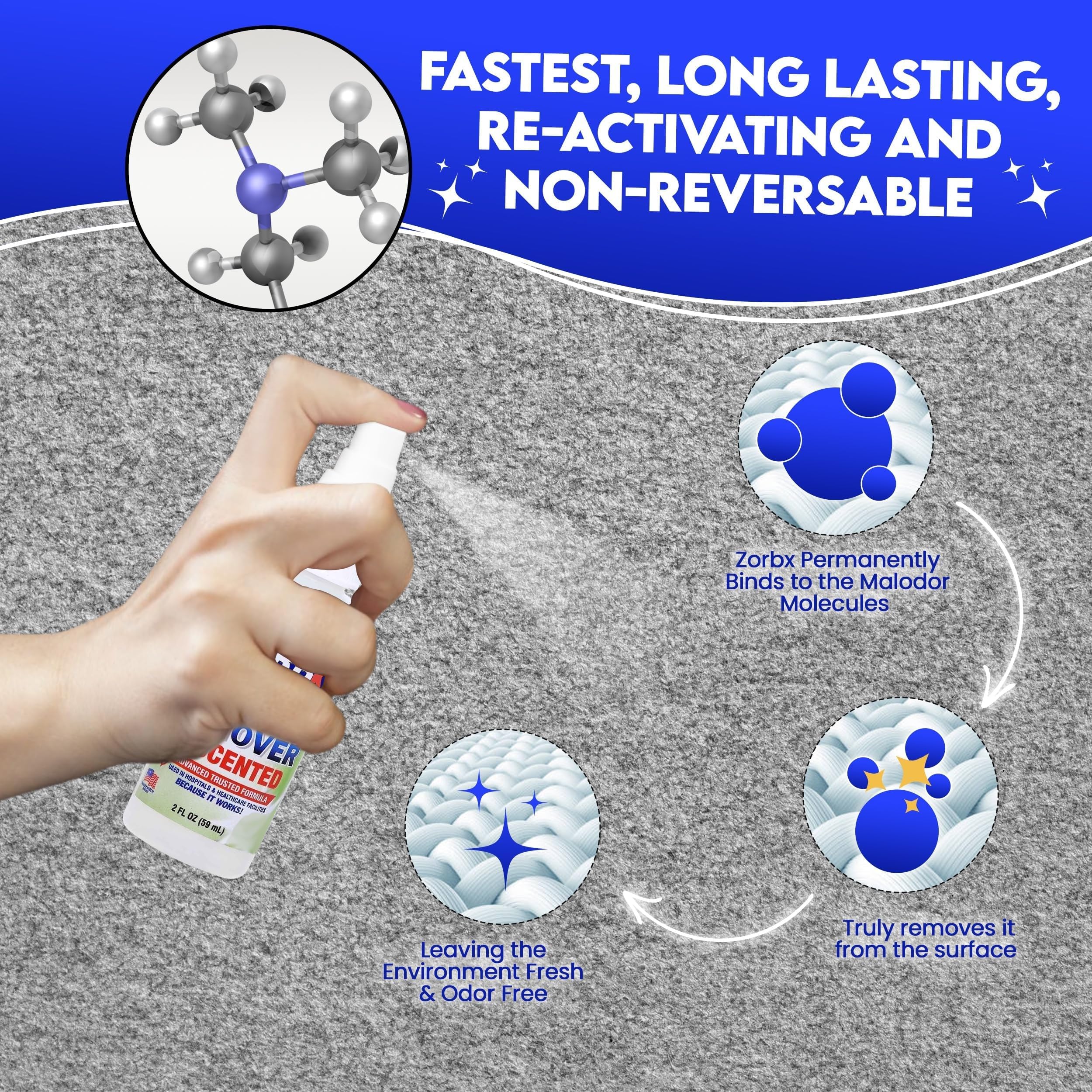 ZORBX Eliminador de olores sin perfume para olores fuertes, 2 onzas, paquete de 24, utilizado en hospitales e instalaciones sanitarias, fórmula avanzada de confianza, spray removedor de olores de
