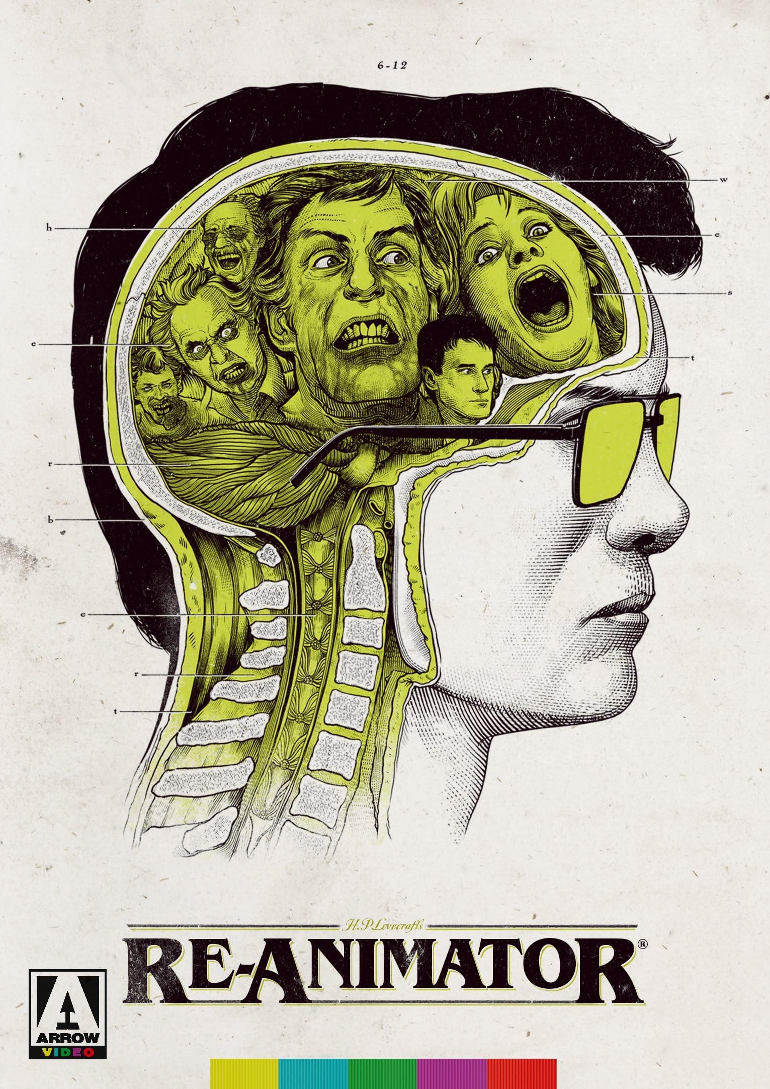 Re-Animator (Special Edition) [DVD]