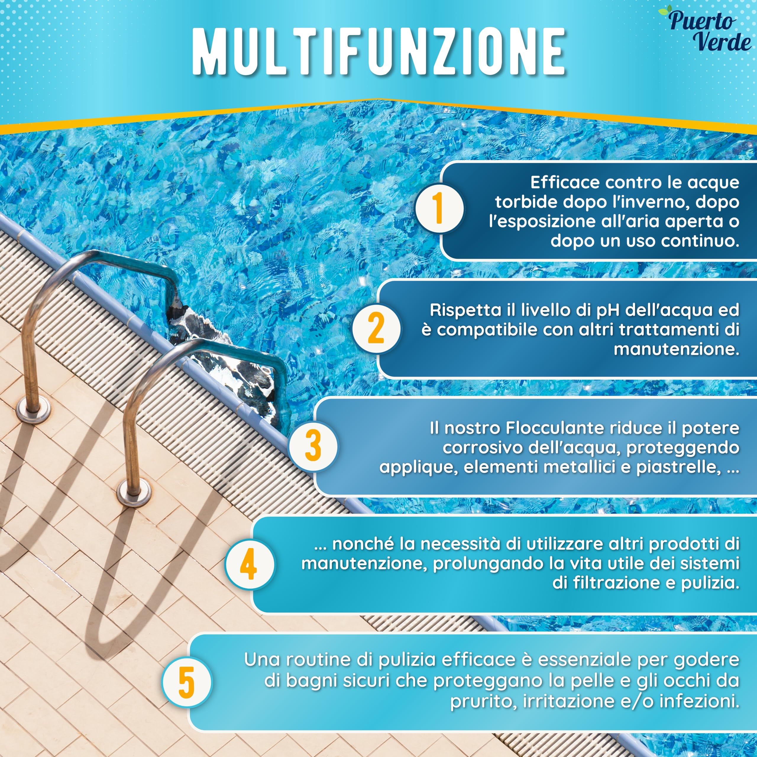 Flocculante Naturale 64 Trattamenti. Flocculante per Grandi Piscine e Spa. | Eliminatore di Torbidità per Acque Cristalline. Chiarificatore in Granuli per Uso Sicuro. Produzione Europea.