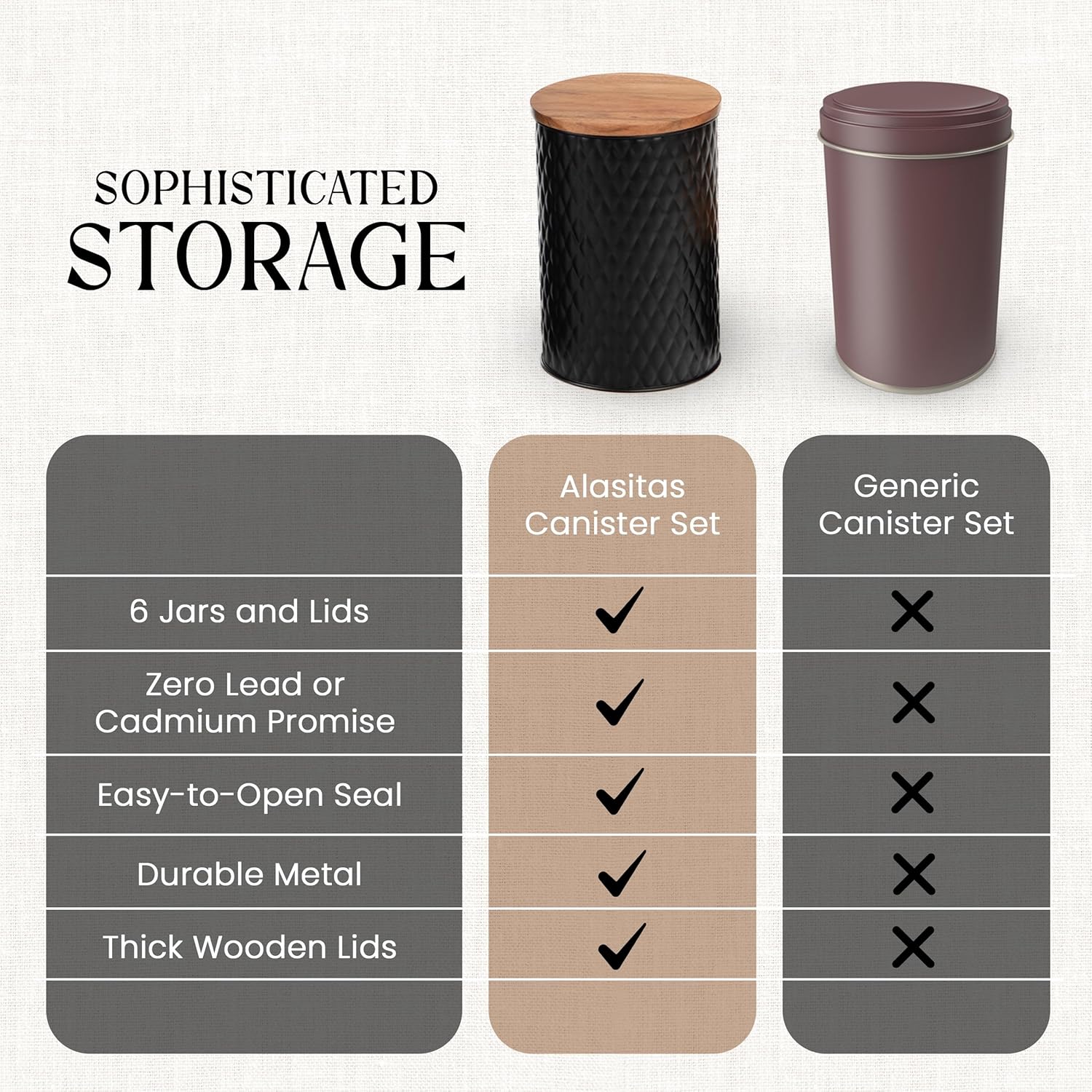 6 Canister Set for the Kitchen Countertop – Metal Food Storage Canisters with Airtight Lids for Flour, Tea, Crafts, Coffee, & Sugar – Container Set with Modern Wood Lids, Black