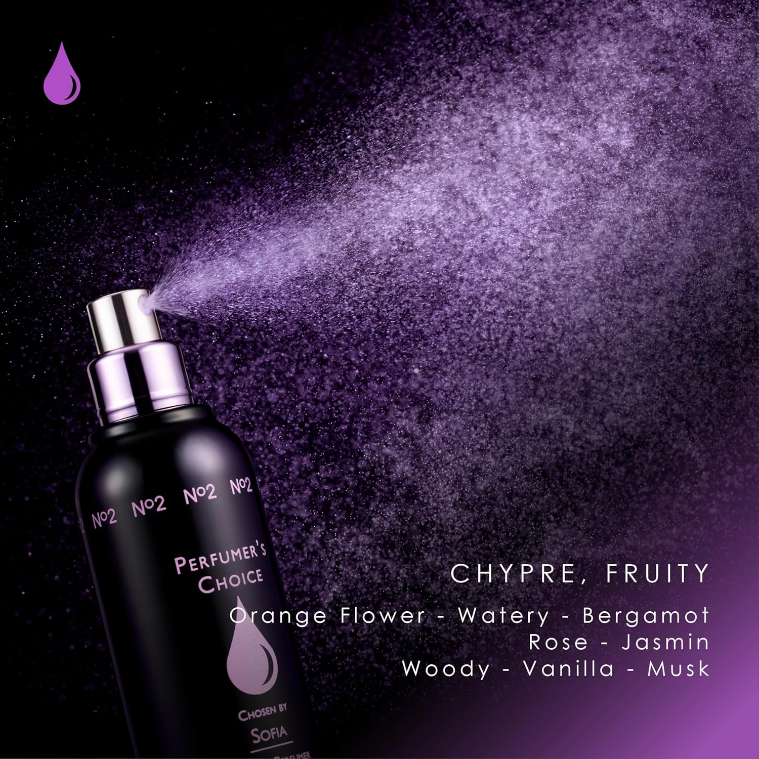 PERFUMER'S CHOICE No by Sofia Perfume for Maldives Ubuy