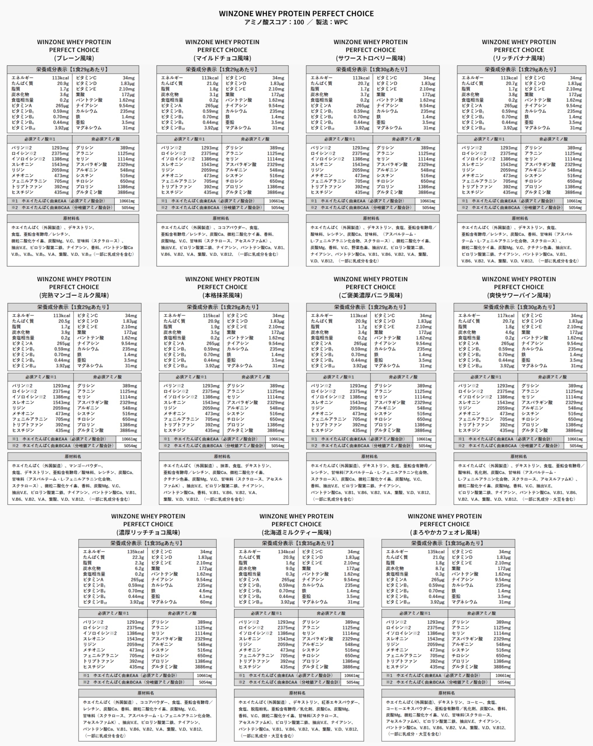 Nippon Shinyaku Winzone Whey Protein Perfect Choice, 3Kg, Reife Mango Milch Flavo_ - Bild 8 von 8