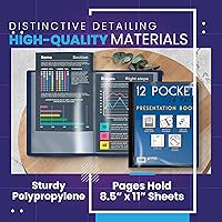 Vista 4 de Better Office Products Libro de presentación encuadernado con 12 bolsillos, colores surtidos, cubierta frontal transparente, 24 páginas protectoras