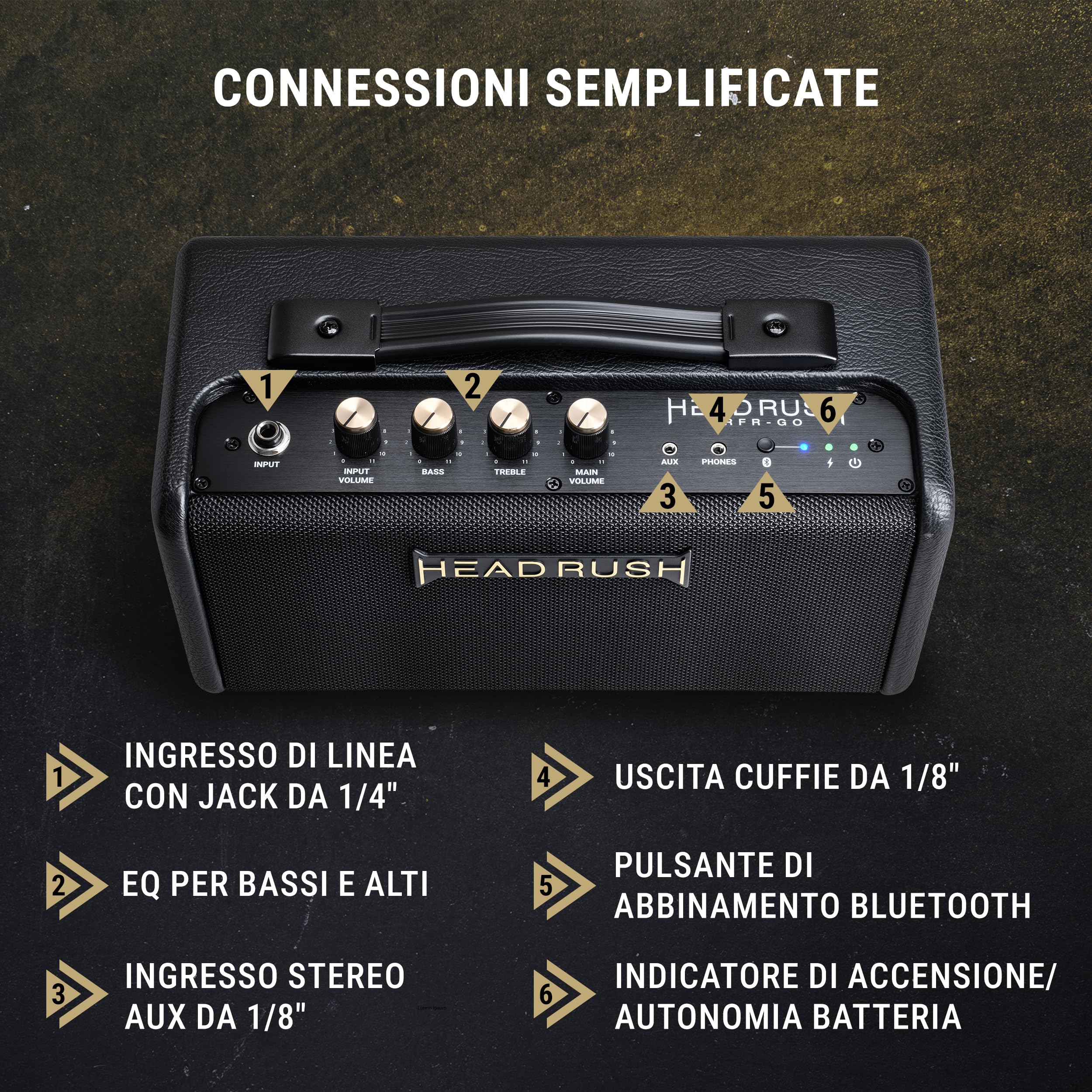 HeadRush FRFR-GO 30W Amplificatore per Chitarra Elettrica e Basso con Doppio Cono da 3", Bluetooth e Batteria Ricaricabile