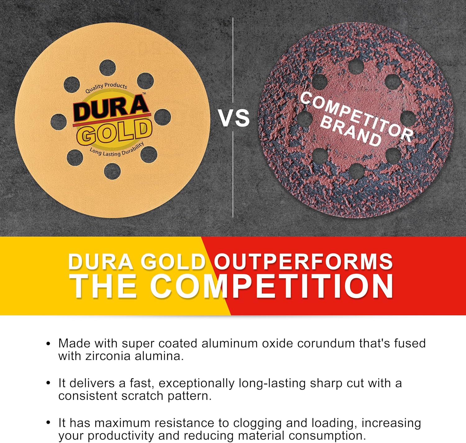 Dura-Gold Premium 220 Grit 5" Sandpaper Discs, 8 Hole Pattern Dustless, 50 Discs - Hook & Loop Backing for Orbital DA Sander, Detailing Finishing Color Sanding Automotive Paint Woodworking
