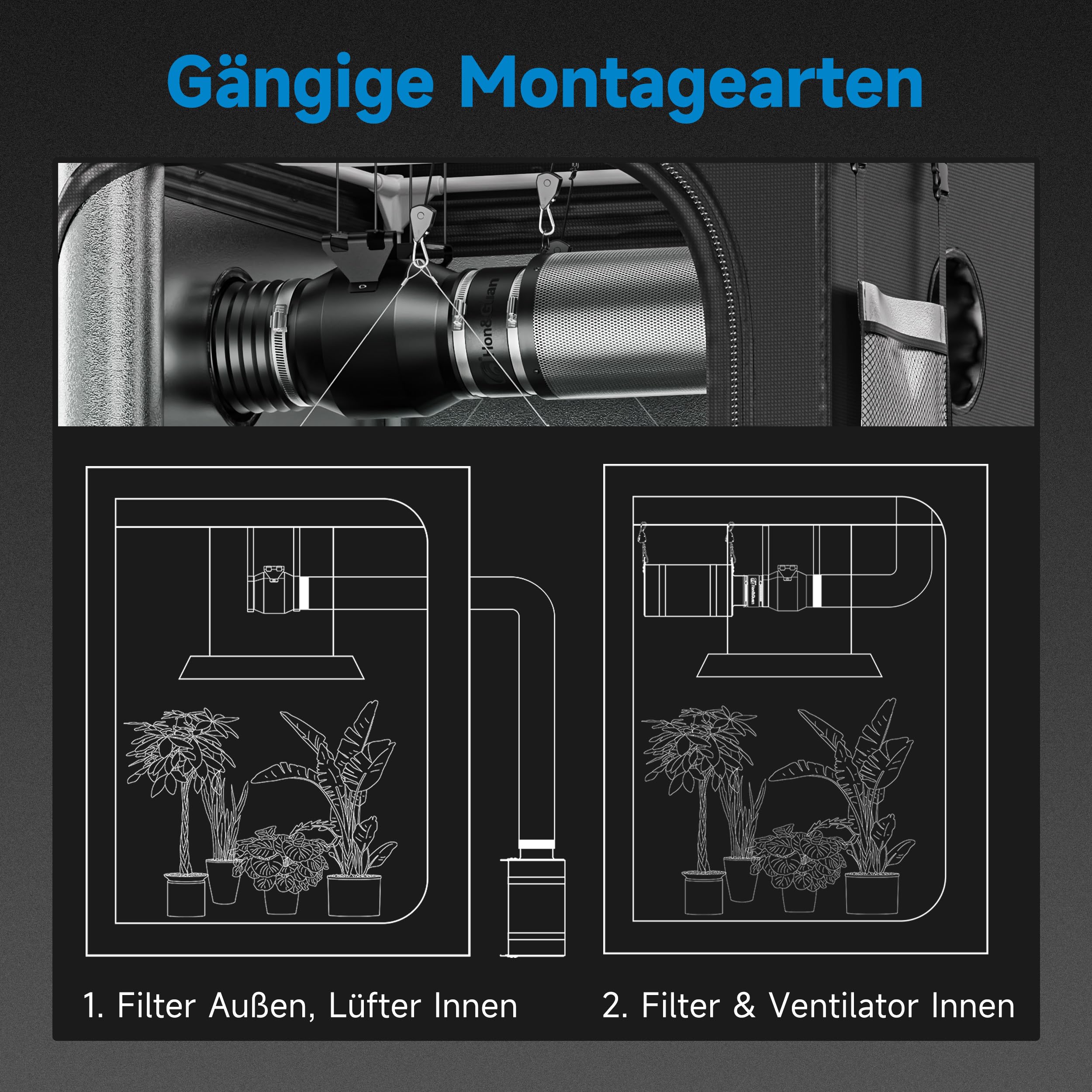 Hon&Guan Filtro de carbón activo de 150 mm con ligero carbono de 300 mm de largo, cama de carbón vegetal de 38 mm de grosor para control de olores, eliminación de olores, depurador de aire para