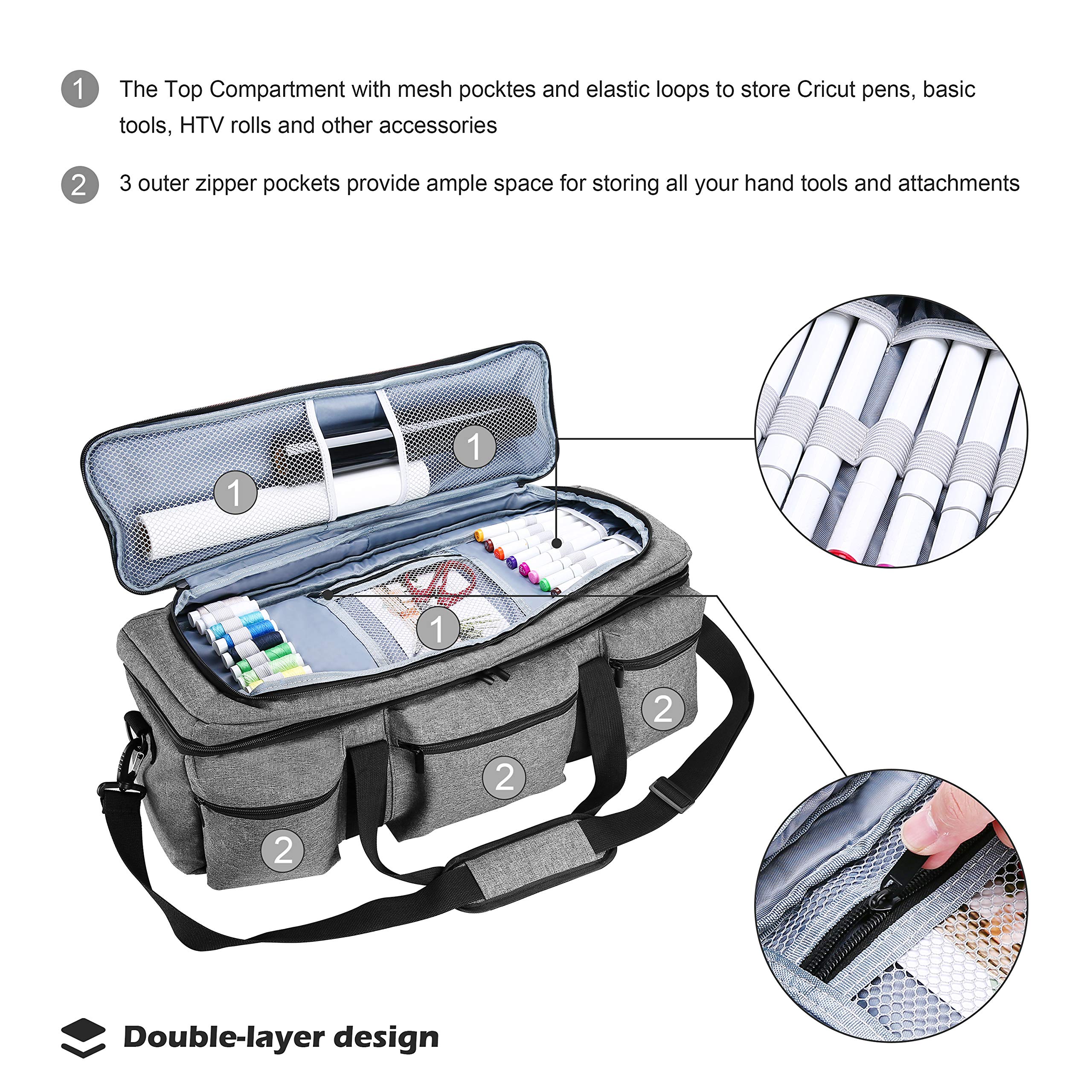 ProCase Tasche für Cricut Maker 3 Explore 3 Explore Air 2/Air Silhouette Cameo 4/3 Plotter Bag Robuste Aufbewahrungstasche Tragetasche für Stanzer -Grau