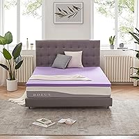 Vista 13 de SINWEEK Cubrecolchón Twin XL, Cubrecolchón de Espuma Viscoelástica de Gel de 2 Pulgadas para Dormitorio Universitario Ventilado Suave, Cubrecolchón