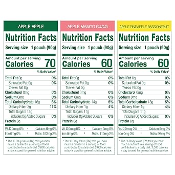 GoGo squeeZ Applesauce and Fruit Puree Variety Pack, Apple, Mango Guava & Pineapple Passionfruit, 3.2 oz (Pack of 20), Unsweetened Fruit Snacks for Kids, No Gluten, Nut & Dairy, BPA Free Pouches
