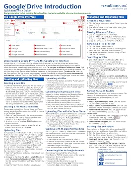 Google Drive Quick Reference Training Card - Laminated Tutorial Guide Cheat Sheet (Instructions and Tips)