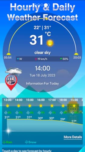 Weather Forecast - Live