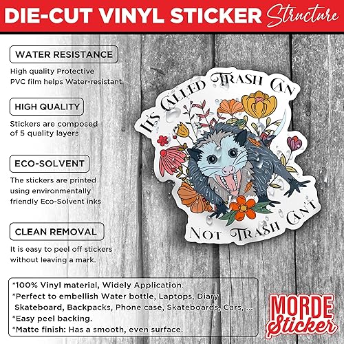 Miniatura 3 de (3 unidades) con texto en inglés "It's Called Trash Can Not Trash Can Not Trash Can't Sticker Funny Floral Zarigüeya Zarigüeya 2" troquelado