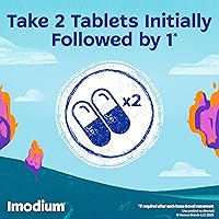 Vista 6 de Cápsulas de alivio de diarrea Imodium A-D, medicina antidiarreica de clorhidrato de loperamida, 294314, 1