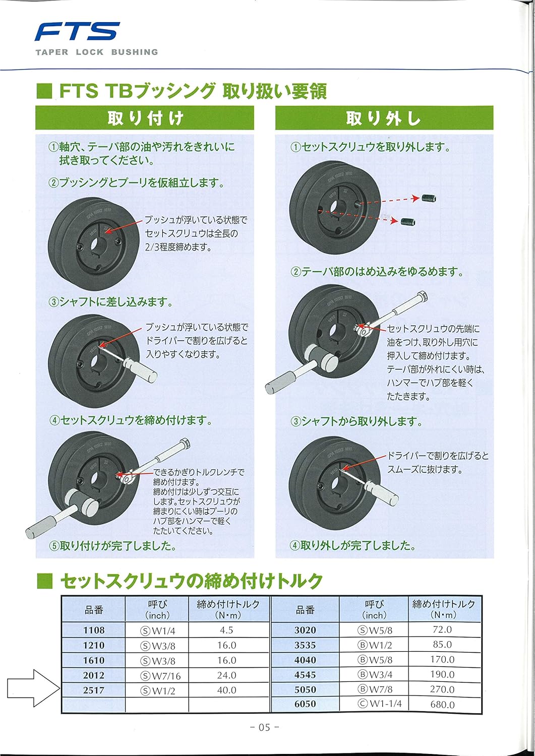 Fts SPB Bushing Pulley, Bookhook (TB2517 Bushing), Shaft Diameter 1.4 inches (35 mm), Key Dimensions 10X8, SPB190-2-35, Depth 7.8 x Height 7.8 x Width 1.8 inches (19.7 x 19.7 x 4.5 cm)