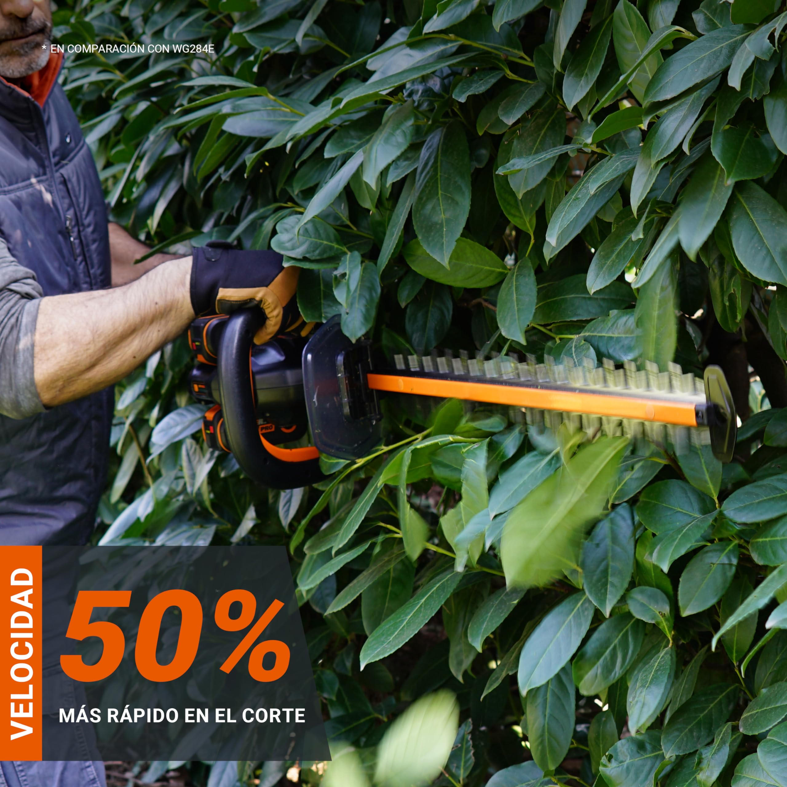WORX 36V (40V MAX) Nitro WG286E.1 Cortasetos Electrico, PowerShare, sin escobillas, Longitud de Corte de 58cm, Capacidad máxima de Corte de 27mm, Incluye 2 baterías de 2.0Ah