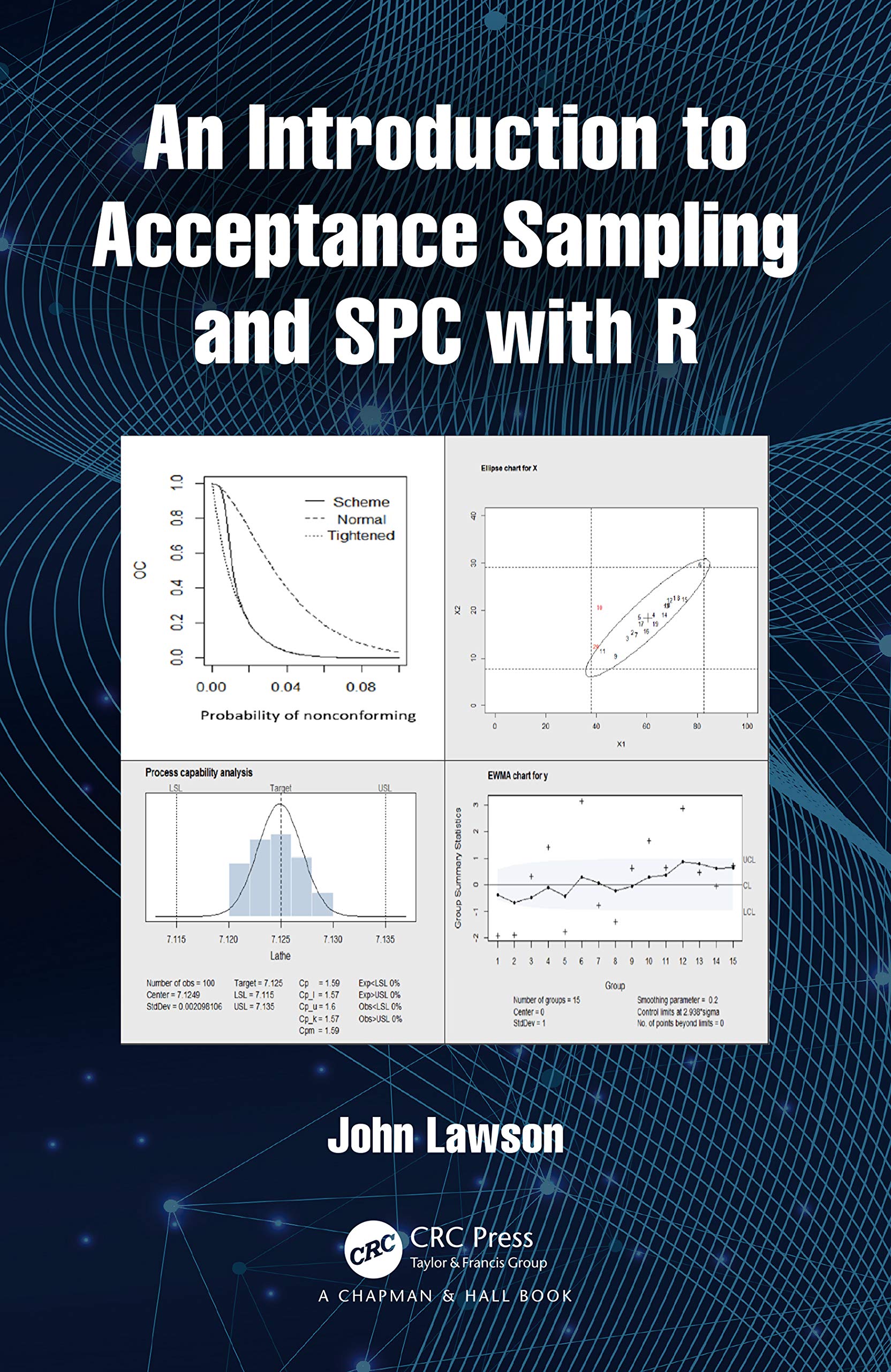 An Introduction to Acceptance Sampling and SPC with R