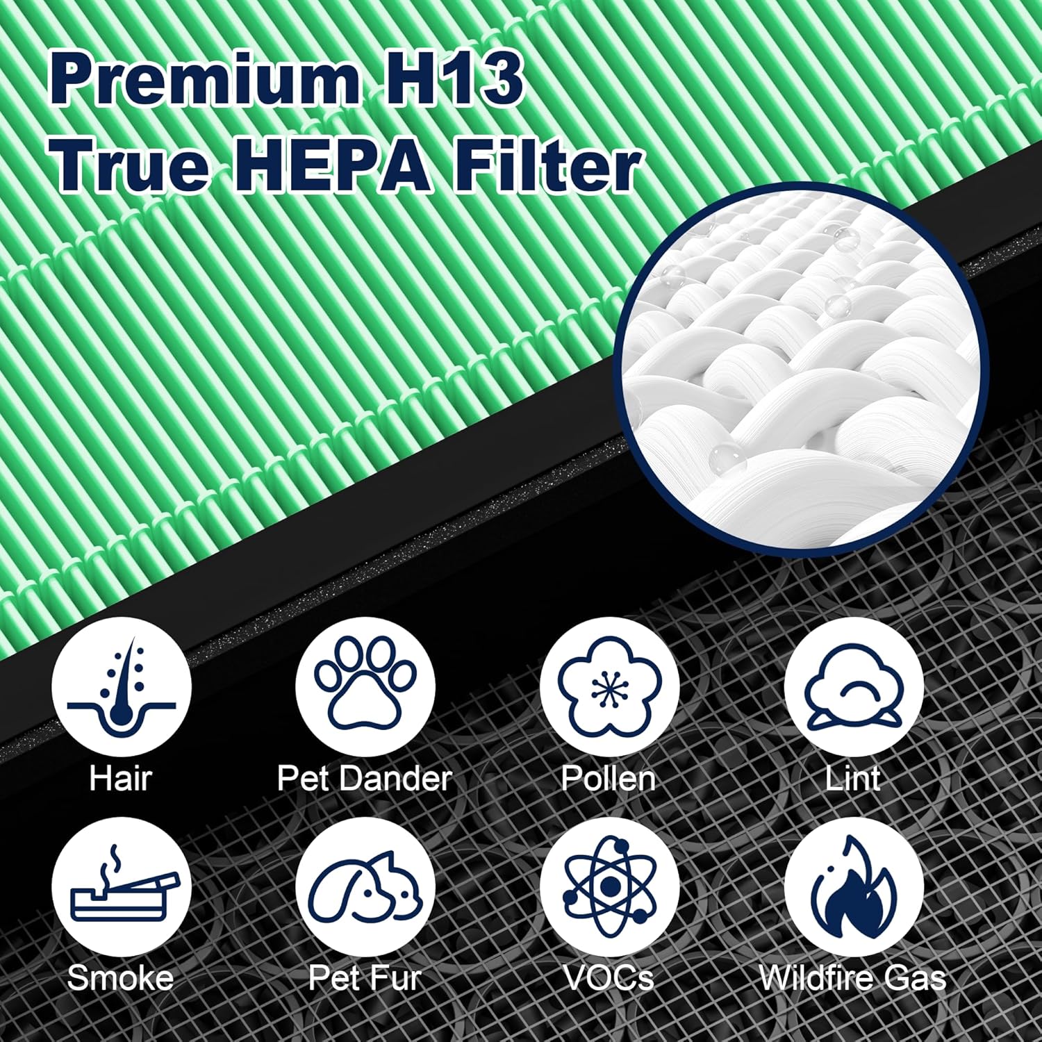 Vital 200S Toxin Absorber Replacement Filter for LEVOIT Vital 200S and Vital 200S-P Air Purifier, True HEPA and High-Efficiency Activated Carbon Filter, Vital 200S-RF-TX, 2 Pack, Green - Image 4