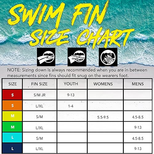 Vista 8 de Body Glove Juego de esnórquel y aletas de máscara Aquatic Cove