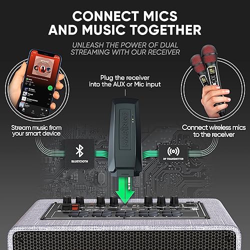 Miniatura 3 de MASINGO Paquete con máquina de karaoke Sonoro G5 (BluetoothUSBAUXCoaxial - Negro) + 2 micrófonos de karaoke inalámbricos con receptor Bluetooth