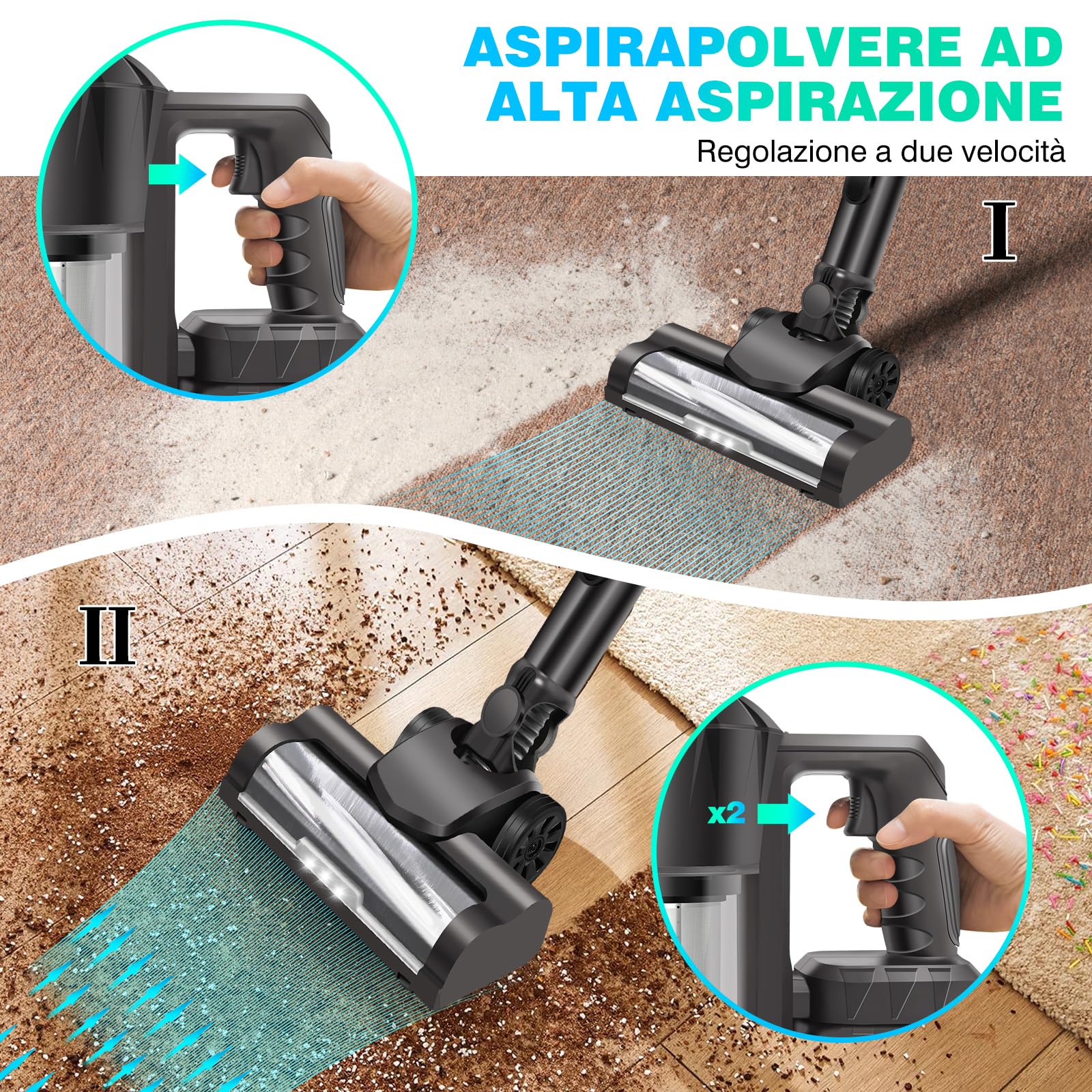 Aspirapolvere a Batteria 30KPA 45 minuti di Autonomia Aspirapolvere Autoportante Leggero e Silenzioso con Luci a LED per Tappeti, Pavimenti in Legno Duro, Peli di Animali Domestici
