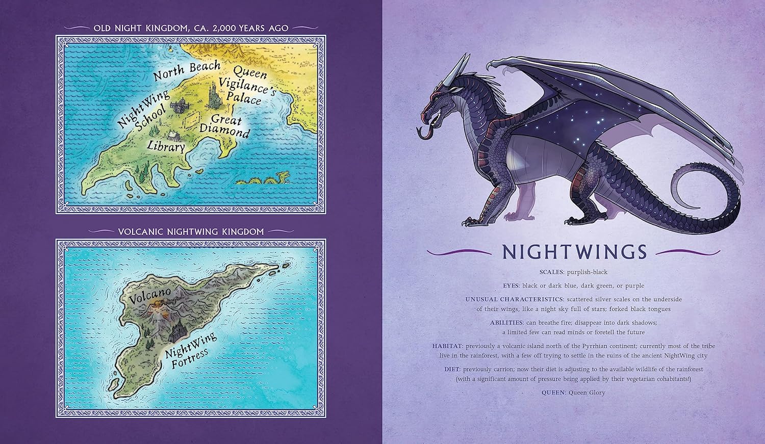 Wings of Fire: A Guide to the Dragon World - Image 3