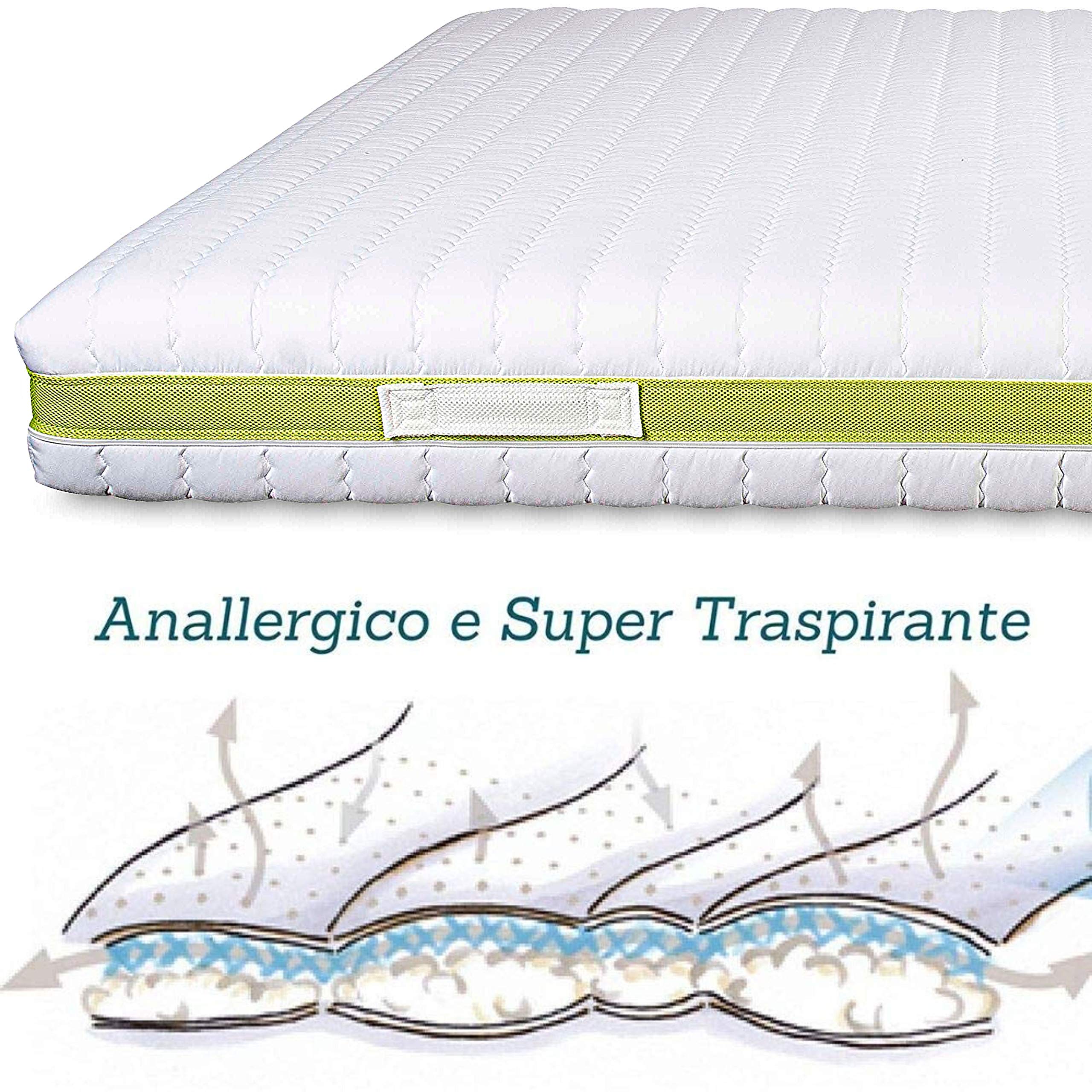 EVERGREENWEB - Fodera per Materasso Matrimoniale, Rivestimento Sfoderabile con Cerniera, Coprimaterasso Imbottitura Anallergica, 160x190 Alto 18-20 cm, Bianco