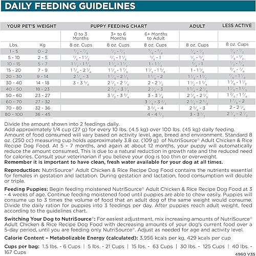 Miniatura 5 de NutriSource Alimento seco para perros adultos, pollo y arroz, 26 libras