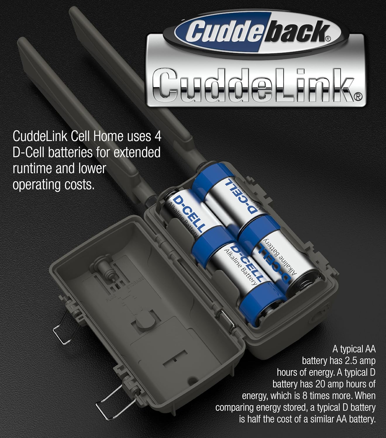 CuddeLink Cell Home battery compartment showing D-Cell batteries