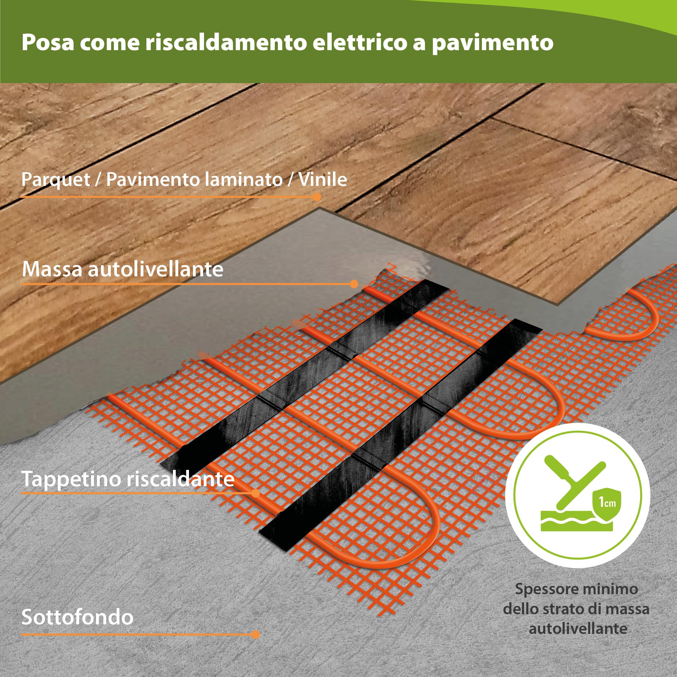 Riscaldamento a pavimento elettrico a buon mercato 1.5 quadrato grande - per piastrelle granito marmo pavimenti in pietra laminato* vinile* tappeto*