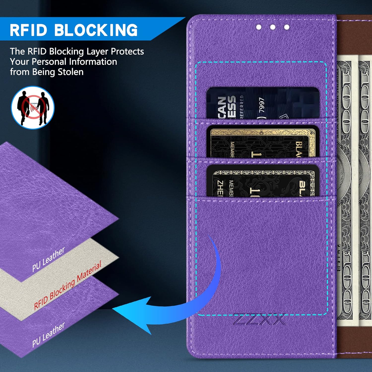 ZZXX for iPhone 14 Wallet Case with [RFID Blocking] Card Slot Kickstand Magnetic Closure Leather Flip Fold Protective Phone Case for iPhone 14 Case Wallet(Purple-6.1 inch) - Image 2