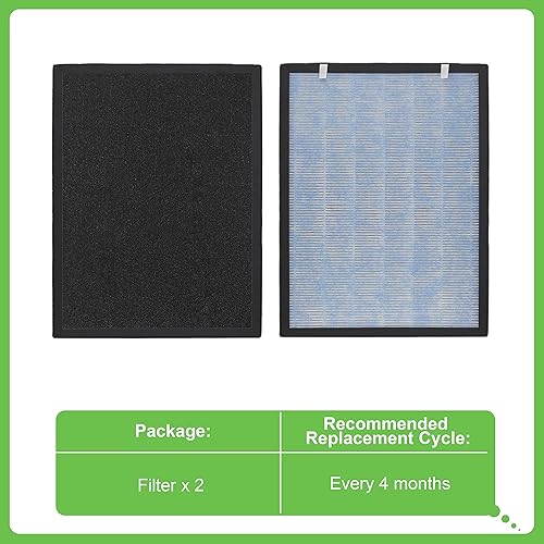 Miniatura 5 de Filtro de repuesto HSP002, compatible con HSP002 Smart True HEPA purificador de aire 2.0 (HSP002 filtro 2 unidades)