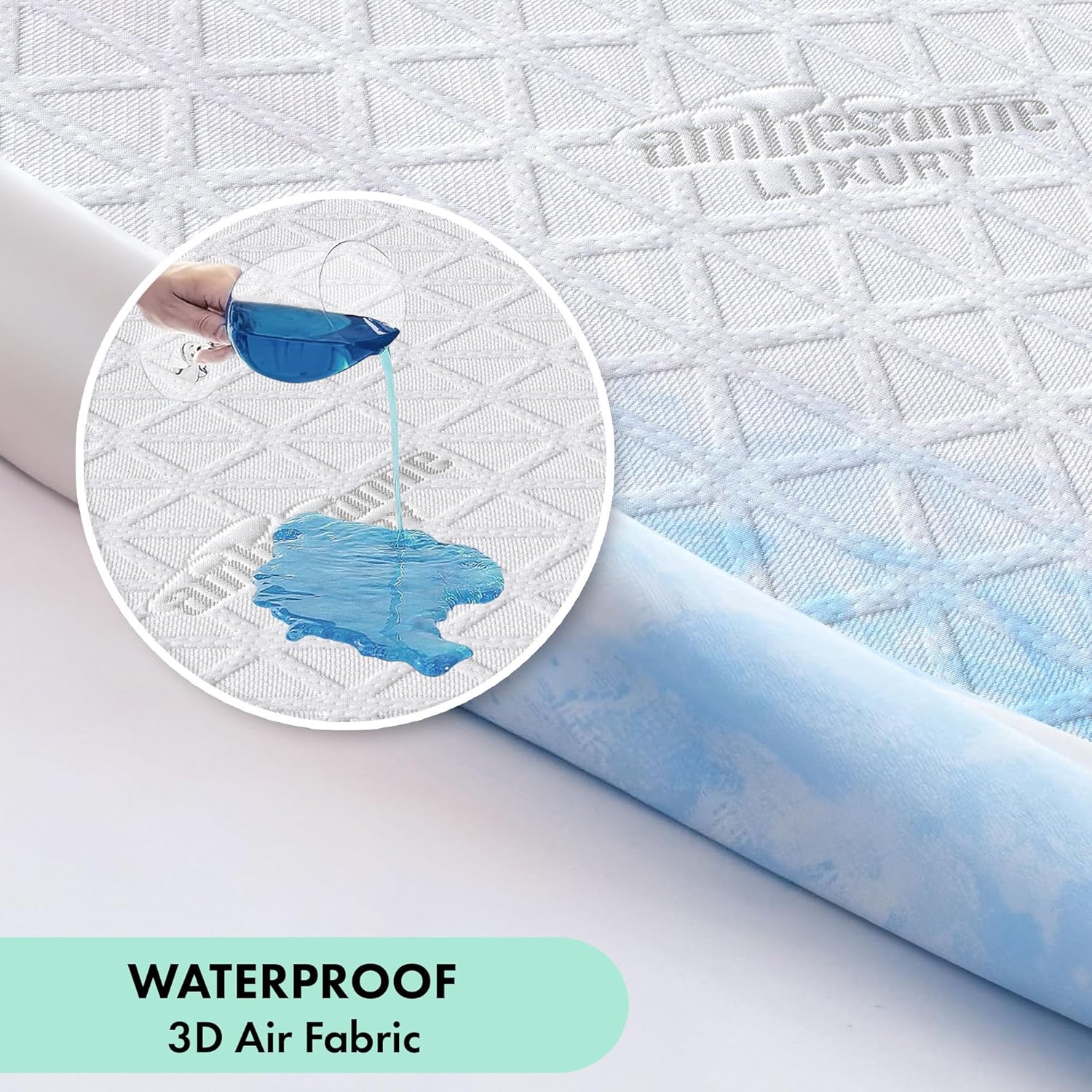 Ambesonne Fiber Fitted Sheet Style Mattress Protector 100% Waterproof 3D Air Fabric Soft and Breathable Bed Cover with 8''-21'' Deep Pocket for a Hotel Quality Comfortable Sleep, Twin