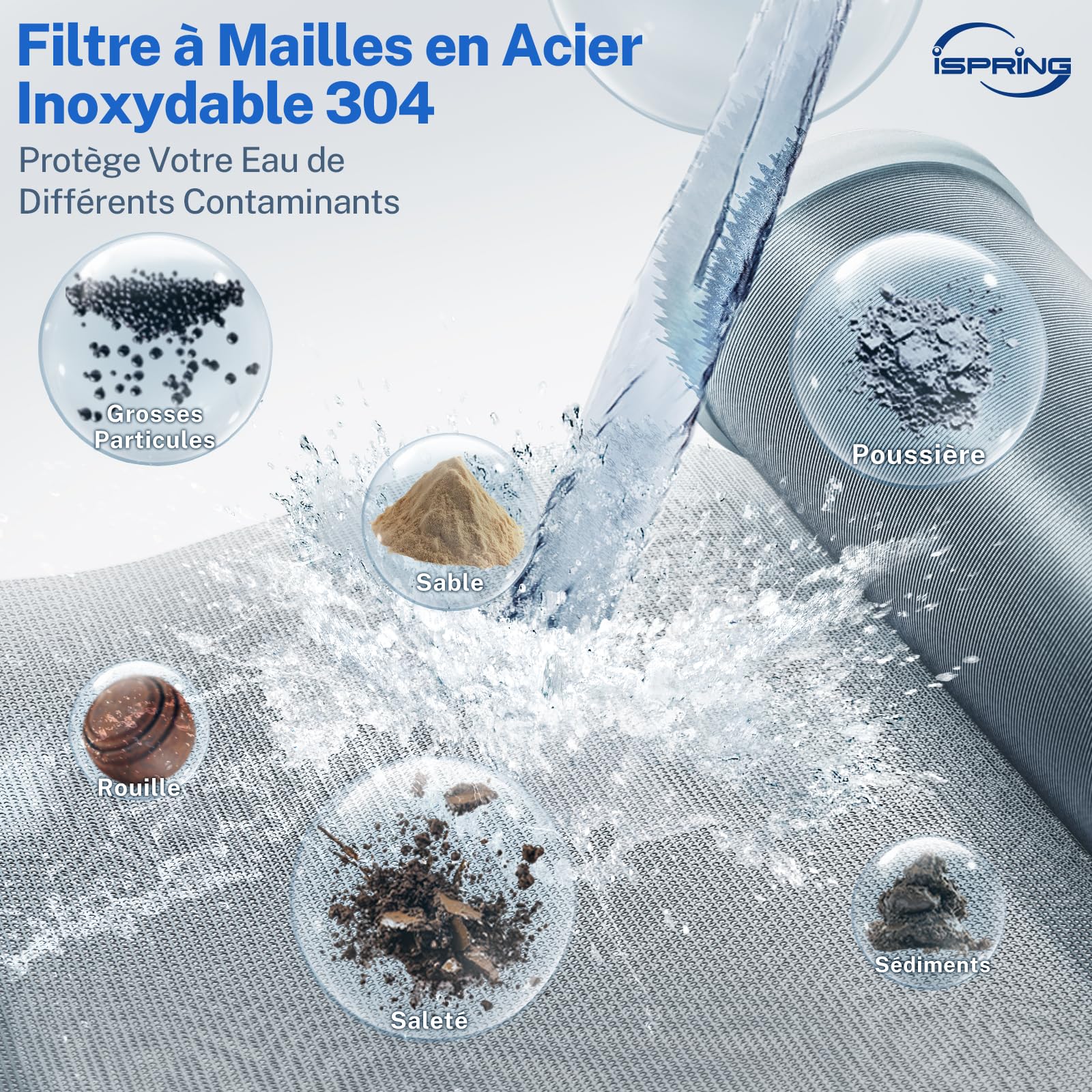 iSpring WSP50PRG Préfiltre à Sédiments 3/4''-1'' avec Régulateur de Pression, Filtre à Eau Réutilisable pour Toute la Maison, Laiton sans Plomb, Préfiltre Rinçable de 50 Microns