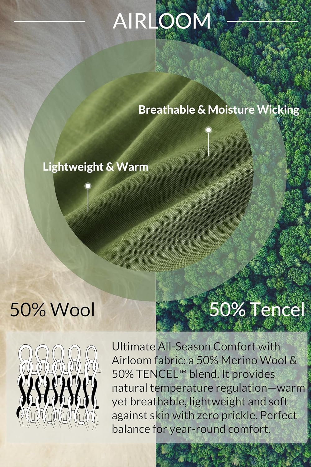 Merino Wool TENCEL Blend Baselayer Set, Thermal Underwear for Women, Redefined Softness & Lightweight Comfort