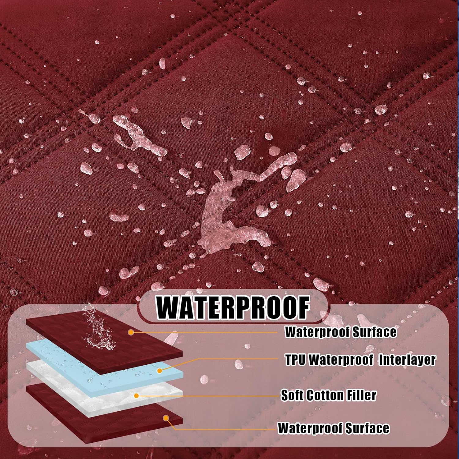 Smiry Waterproof Dog Bed Cover Blanket 30x70, Soft Reversible Pet Blanket, Washable Leakproof Cats Dogs Couch Cover for Sofa, Couch, Furniture, Wine Red/Wine Red - Image 2